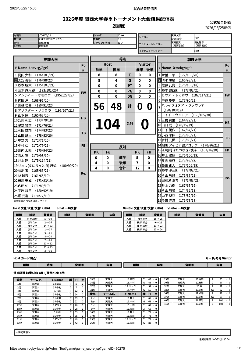 5月24日(日) 天理大学vs朝日大学　関西大学春季トーナメント 公式試合記録PDFのプレビュー