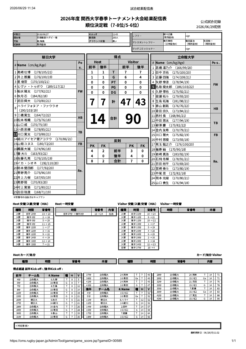 6月27日(土) 朝日大学vs立命館大学　関西大学春季トーナメント 公式試合記録PDFのプレビュー