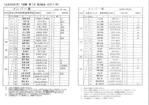 第3試合 東海大相模 光泉 メンバー表 関西ラグビーフットボール協会