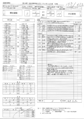 第4試合 開志国際 大分東明 結果 関西ラグビーフットボール協会