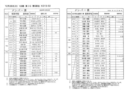 第5試合 関西学院 盛岡工業 メンバー表 関西ラグビーフットボール協会