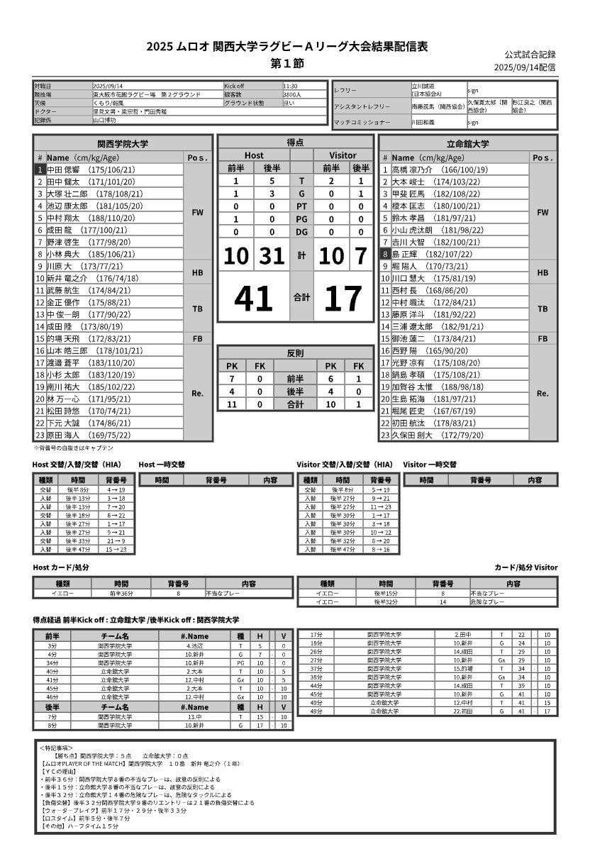 9月14日(日) 関西学院大学 vs 立命館大学 公式試合記録PDFのプレビュー