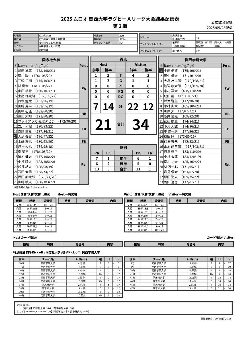 9月28日(日) 同志社大学 vs 関西学院大学 公式試合記録PDFのプレビュー